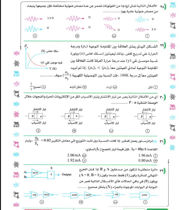مراجعة ليلة الامتحان فيزياء تالتة ثانوي 2026  png 